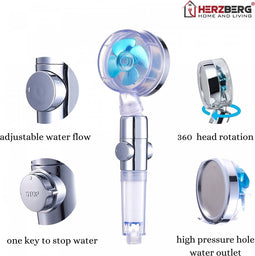 Herzberg Turbo Charger Showerhead Blue