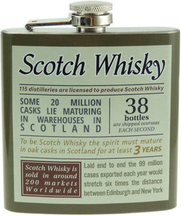Heupfles met Whisky weetjes - Glen Appin of Scotland