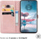 iMoshion Hoesje Geschikt voor Motorola Edge 40 Neo Hoesje Met Pasjeshouder - iMoshion Mandala Bookcase - rosé goud