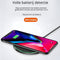 Innova® Draadloze Oplader 15W - QI Snellader - Inclusief Kabel - Wireless Fast Charger - Geschikt voor alle Draadloos Oplaadbare Smartphones - Zwart