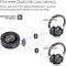 Avantree Priva III - Bluetooth Transmitter - Dual-Link aptX Low Latency - 100ft bereik