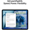 Apple iPad Air 8 11