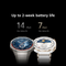 Huawei Watch GT 5 Pro Bluetooth 46 mm - Zilver