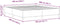 vidaXL - Bedframe - Blauw - 180x200 - cm - Corduroy - Stoffen