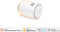 Netatmo Slimme Radiatorkraan - Slimme temperatuurregeling - Draadloze bediening (3-pack)