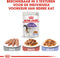 Royal Canin Sterilised In Jelly - Kattenvoer - 12x85 g