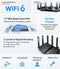 TP-Link Archer AX95 - Router - Tri-Band - 8-Stream Wi-Fi 6