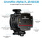 Grundfos Alpha1 L 25-60/130 - Circulatiepomp - 3600l/u - 45W - Opvoerhoogte 6 m - Zeer energiezuinig