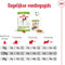 Royal Canin X-Small Adult 500 GR