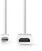 Nedis CCGB37650WT02 - Mini DisplayPort-naar-HDMI-adapter - Audio doorvoer - Wit