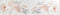 Schilderij DKD Home Decor 120 x 3 x 60 cm Blommor Shabby Chic (2 Stuks)