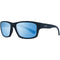 Holman Matte Black Phantom+
