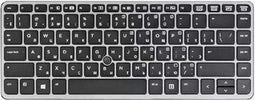HP Laptop Toetsenbord Qwerty US + Trackpoint, Backlight