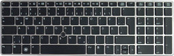 HP Laptop Toetsenbord Qwerty US + Trackpoint