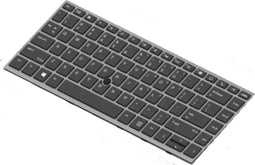 HP Laptop Toetsenbord Qwertz DE + Trackpoint, Backlit