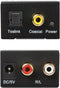 HQ-Power DIGITAAL NAAR ANALOOG AUDIO-CONVERTOR