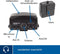 HQ-Power Draagbare stemversterker, met headset en draagriem, 5 W, zwart