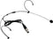 HQ-Power Headset met microfoon, voor MICW43 bodypack, met kabel, mini XLR, zwart