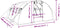 vidaXL - Tuinkas - met - stalen - frame - 16 - m² - 4x4x2 - m - wit