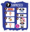 L.O.L Surprise - Valentine's Supreme BFF Sweetheart - 7 verrassingen inclusief Rocker of Punk Boi (574262)