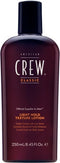 American Crew Light Hold Texture Lotion 250ml