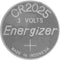 Energizer CR2025 - Knoopcel batterij - Lithium 3V (4 stuks)