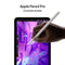 Tablet Apple iPad mini 8,3