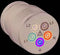 HT Instruments DAA-16 Meetadapter -