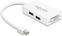 Delock 0.16m - Mini DisplayPort naar HDMI DVI VGA - Vernikkelde contacten - Wit