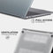 Lunso Geschikt voor MacBook Air 15 inch (2023-2025) cover hoes - case - Sand Gray