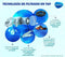 BRITA On Tap - Kraanwaterfilter - 600 l gefilterd water - Wit