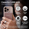 Intenso MW5000 - Powerbank - 5000 mAh - Draadloos opladen tot 15W - Roze