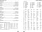 Succes Organizing Systems - Losbladige Agendavulling - 7 dagen op 2 pagina's - Blauw Wit (2026)