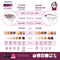 Philips Lumea Prestige 9000 Series BRI955/00 - IPL Ontharingsapparaat - Draadloos - Wit