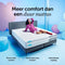 Cloudpillo Original Topper 180x200 - Topdekmatras - Adaptive Support laag - 4-Seizoenen - Voorzien