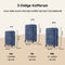 SKYCASES Urban Adventurer - Medium Reiskoffer - 79L - Cijferslot - 44x27x66cm - Donkerblauw V2