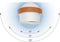Stadler Form Leo - 3D Ventilator - 617 m³/u Stil & Compact - Wit