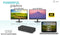 I-Tec Universal Docking Station met 2 x HDMI + 2 x DP en vele andere poorten