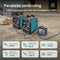 Könner & Söhnen KS 3100iG S - Benzine Inverter generator - Stil en gebruiksvriendelijk