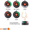 Navisafe Navilight Tri-Colour LED