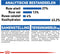 Royal Canin Indoor - Kattenvoer Brokjes - 400 g