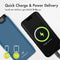 Imoshion Powerbank - 20.000 mAh - 4 poorten - USB-C Power Delivery 3.0 - Quick Charge 3.0