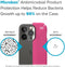 Speck Presidio2 Grip + MS - iPhone 14 Pro Max - Armor Cloud technologie - Digital Pink