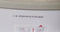 Bosch WTE86181NL/25 - Condensdroger - 6 kg trommelinhoud - Maxx 6