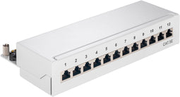 Goobay 93041 - Patchpanel CAT5e 12 poorts FTP - 212x109x44 mm