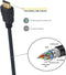 HDMI Cable Ewent EC1321 8K (1,8 m)