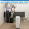 Sofresh Hydra 25L - Luchtontvochtiger - 25 Liter per dag - Wit