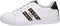 Guess Relka - Dames Sneakers - Imitatieleer met studs - Wit - Maat 37