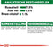 Royal Canin Mini - Adult - Natvoer Hond - Pouch - 12 x 85 g