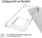 iMoshion Hoesje Geschikt voor Xiaomi 13T Pro / 13T Hoesje Siliconen - iMoshion Shockproof Case - Transparant